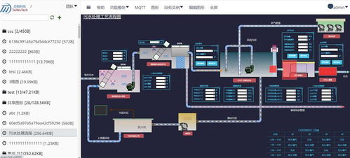態物科技 推薦商家網絡與信息安全軟件開發，賦能web組態可視化軟件